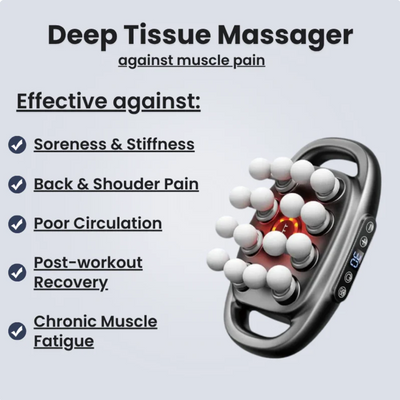 Deep Tissue 16 Heads Massager
