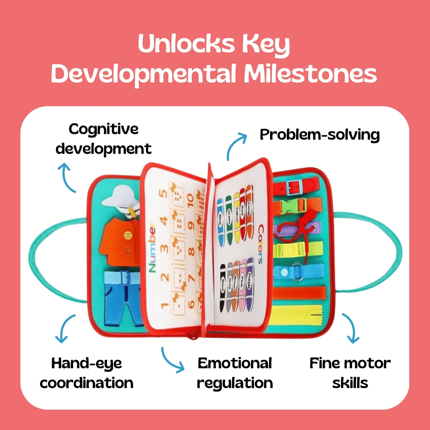 Montessori Busy Board