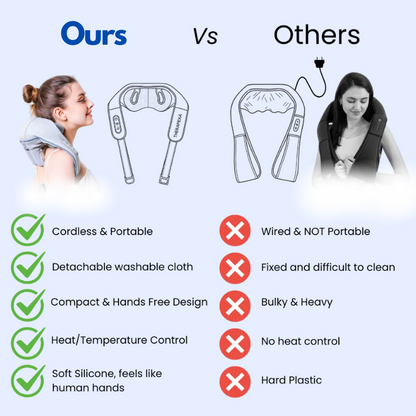 MassagePro™ Neck & Shoulder Massager – Pain Relief & Muscle Relaxation