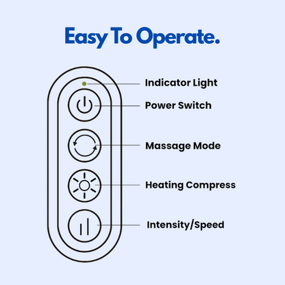 MassagePro™ Neck & Shoulder Massager – Pain Relief & Muscle Relaxation